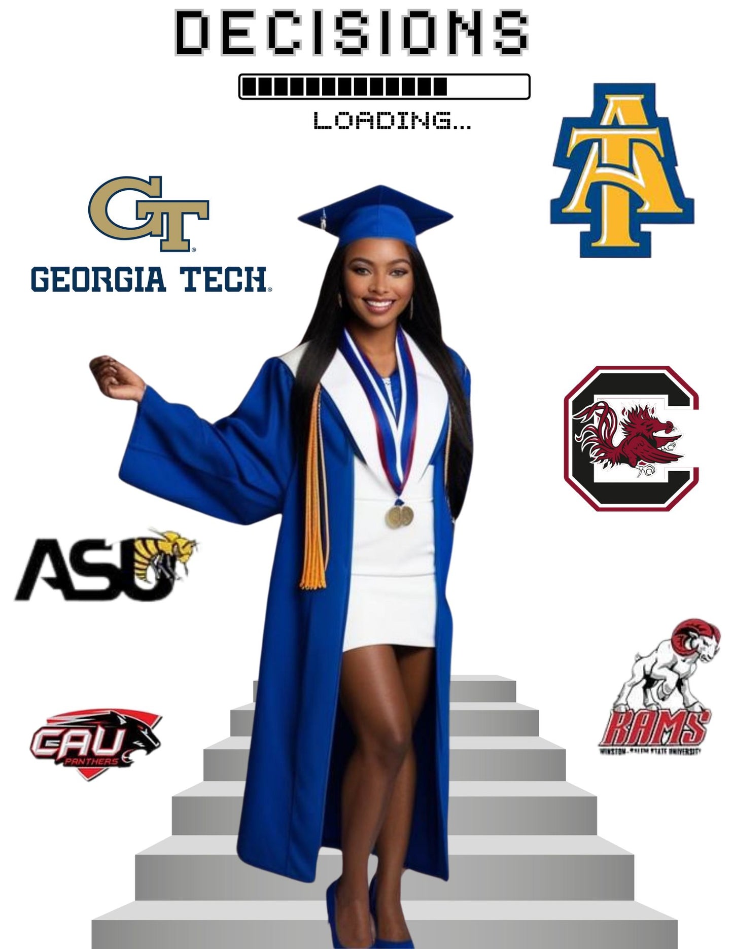 LOADING DECISIONS DESIGN TEMPLATE